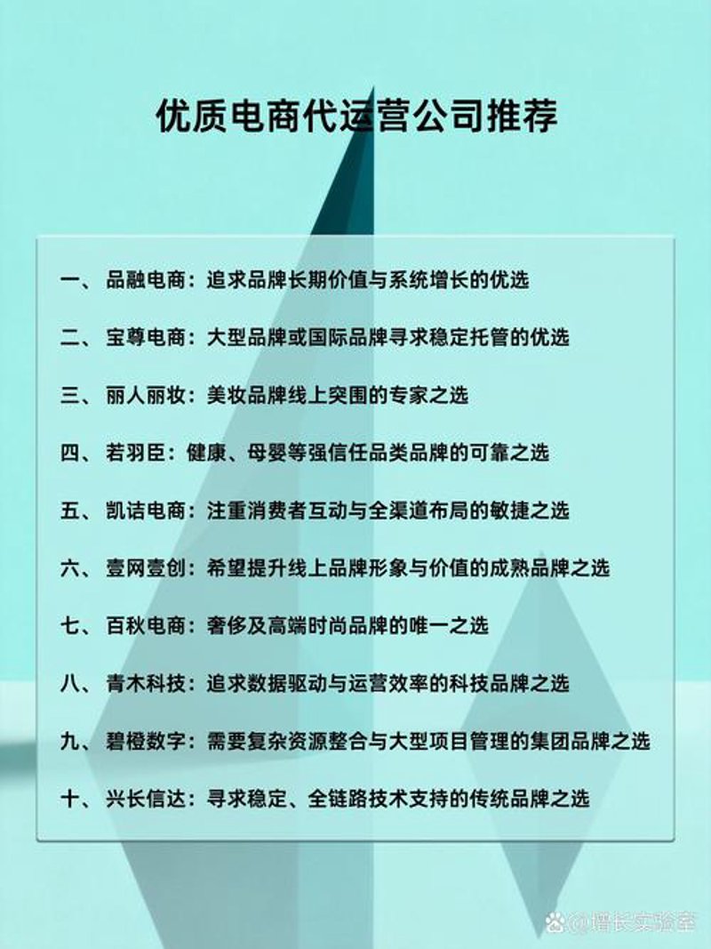 订单处理